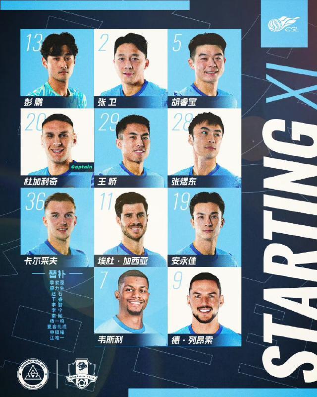 新鹏城VS梅州首发出炉！五外援对阵 安永佳出战